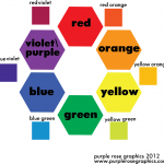 Color Wheel